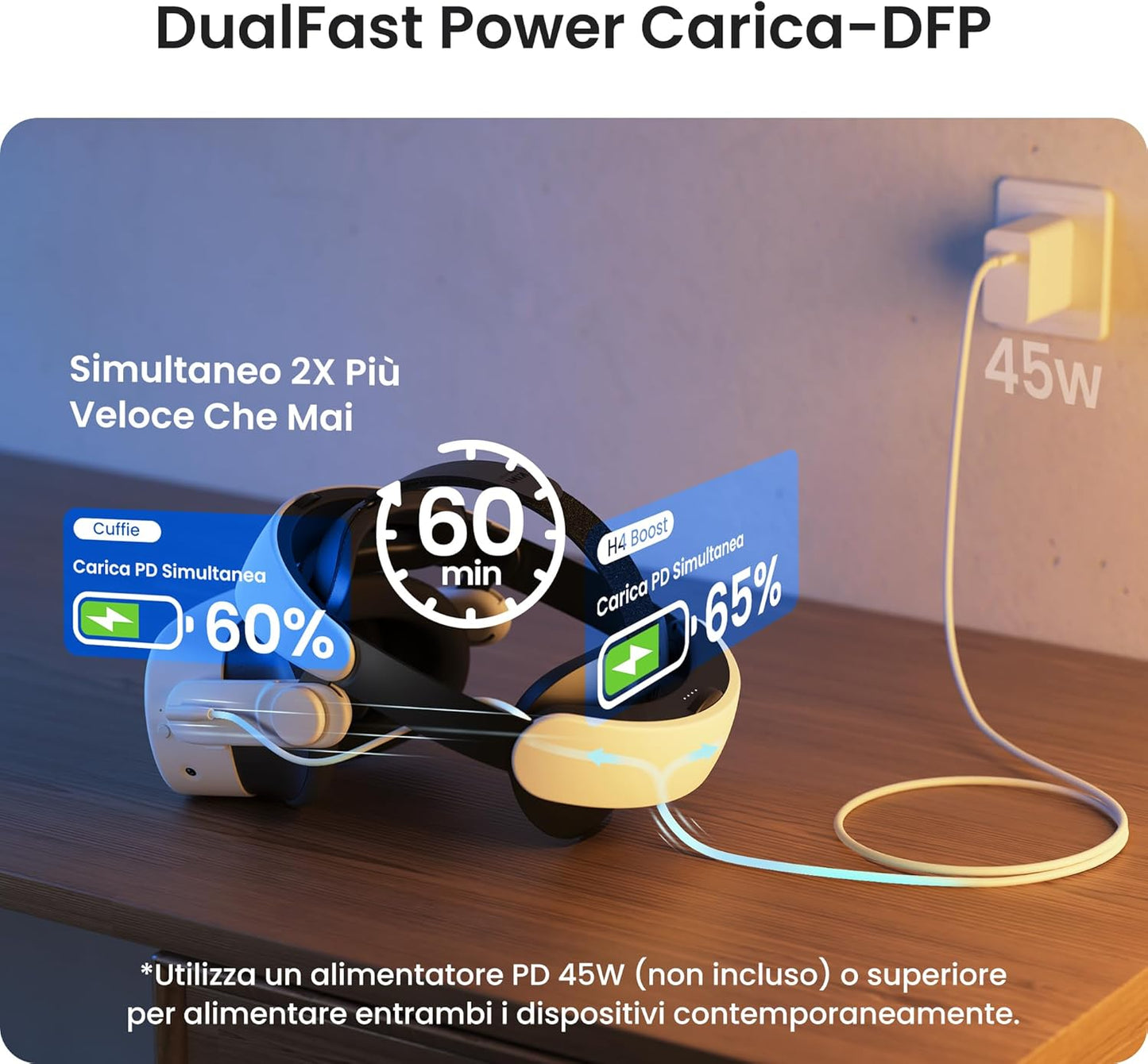 Cinturino Halo per la Testa con Batteria per Meta Quest 3/3S