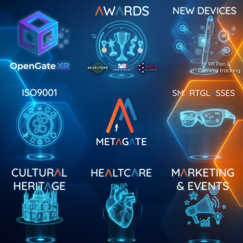 Metagate NFT collection 2025