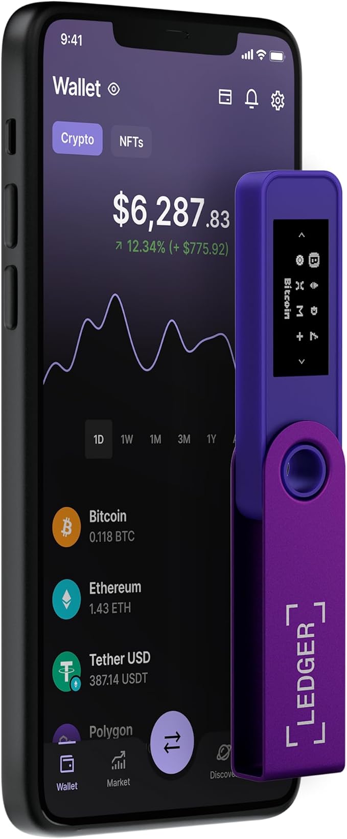 Ledger Nano S Plus: Hardware Wallet