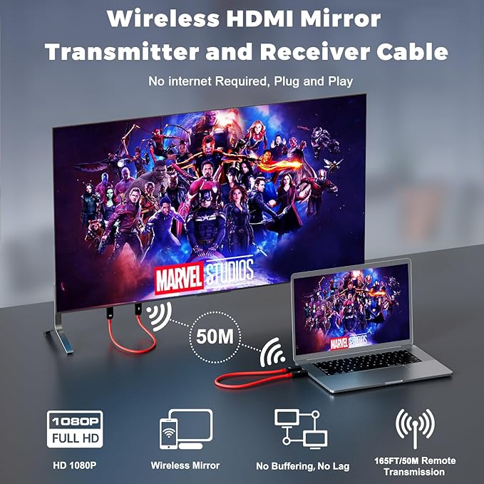 HDMI Wireless