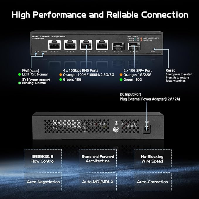 Binardat Switch - 6 porte 10 Gigabit, Ethernet 4x10G RJ45, supporto 1G/2.5G/5G/10G