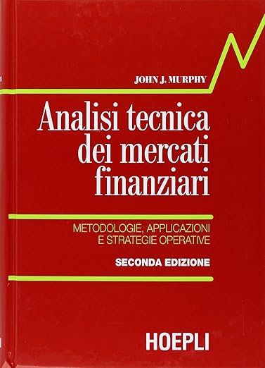 Analisi tecnica dei mercati finanziari