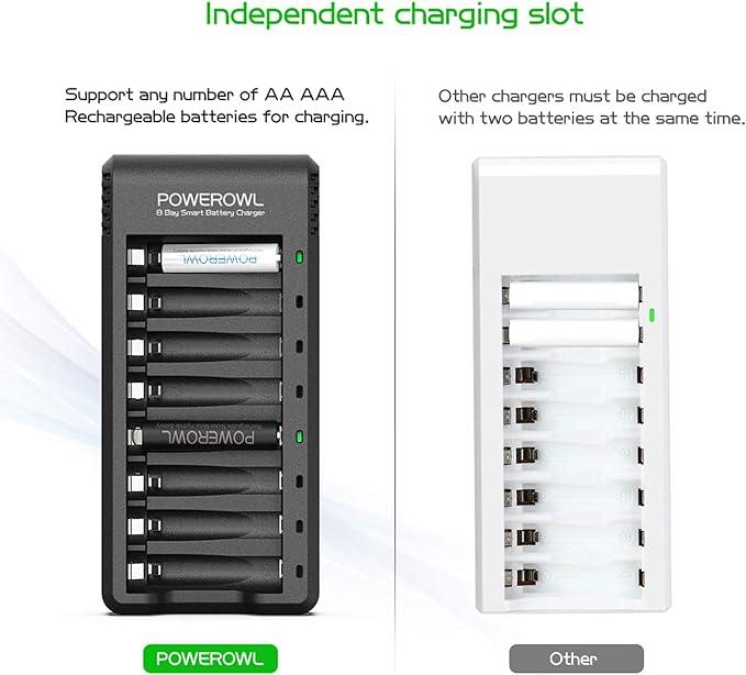 carica batterie stilo